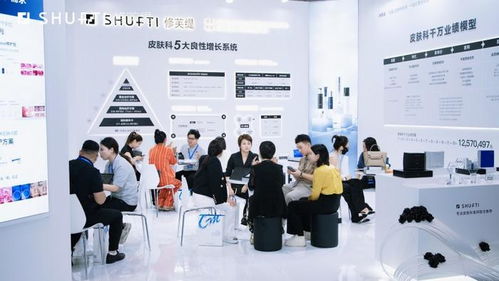 修芙緹攜手美美咨詢開啟20周年盛典 聯(lián)合賦能機構實現(xiàn)輕增長